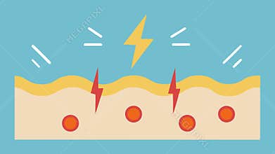 Action Effect Exosomes represented as small lightning bolts energizing tired sagging skin with arrows showing increased