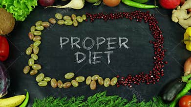 Proper diet fruit stop motion