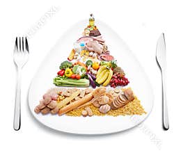 Food pyramid on plate