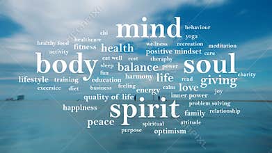 Body Mind Soul Spirit, Motivational Words Quotes Concept