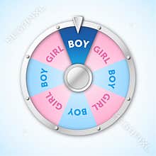 It`s a boy