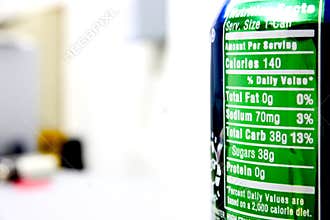 Soda Can Calories Chart