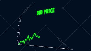 Bid Price Green Line Graph Going Up
