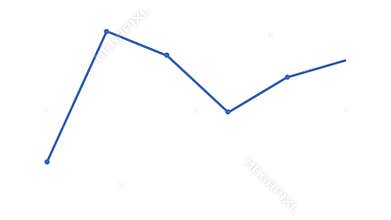 business graph, stock graph, line charts
