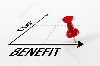 Cost Benefit Analysis Concept