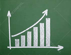 Finance business graph on chalkboard economy