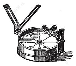 Azimuth Compass, vintage illustration