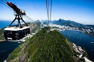 The cable car to Sugar Loaf in Rio de Janeiro, Brazil.