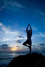 Catching the YOGA balance