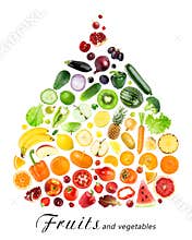 Fruits and vegetables