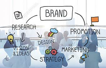Brand Marketing Advertising Branding Design Trademark Concept