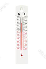 thermometer isolated on white background