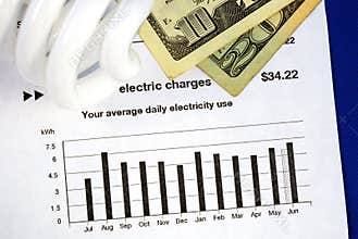 Save money by using energy savings light bulbs