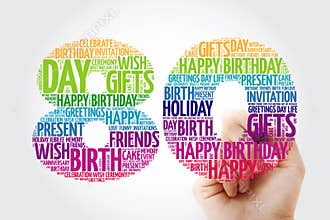 Happy 80th birthday word cloud collage