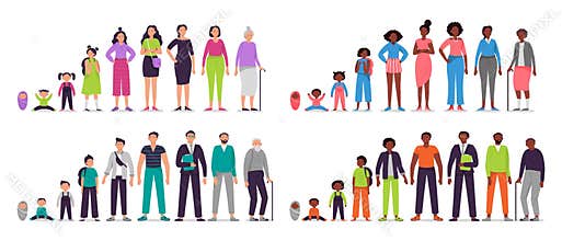 Different ages people characters. Little baby, boy and girl kids, african teenagers, adult man and woman, old seniors