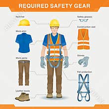 Required safety gear. Overalls. Safety at the construction site