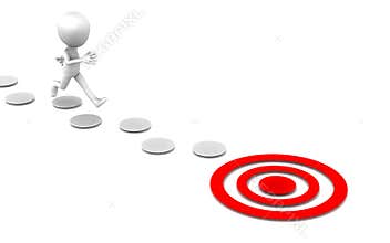 Steps to success