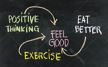 Feel good concept
