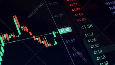 Rapid change of stock market with Exchange and bid, offer, volume on screen display
