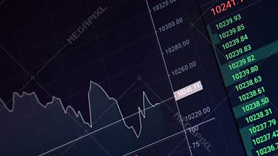 Footage of the change of stock market with Exchange and bid, offer, volume on screen display