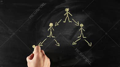 Men pyramid on blackboard