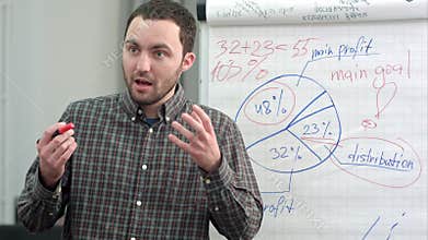 Young worker making business presentation using flipchart