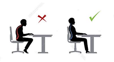 Ergonomic. Wrong and correct sitting pose