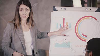 Successful CEO businesswoman pointing at financial research data on flipchart, explaining it to mixed race office team.
