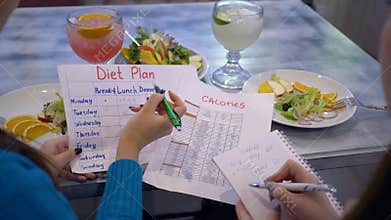 Calorie control, women with diet planning calendar do count calories on sheet of paper during healthy brunch