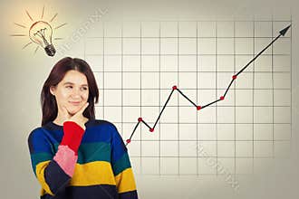 Sales growth