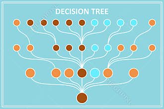 Decision tree diagram in the digital age.