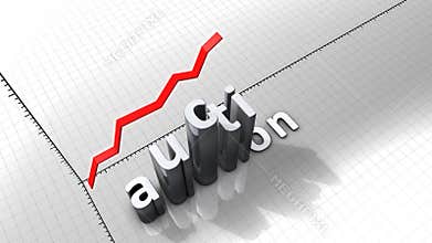 Growing chart, Auction.