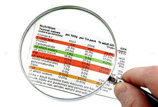 Nutritional label