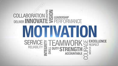 Motivation - Animated Word Cloud