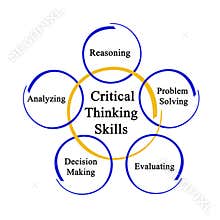 Critical Thinking Skills