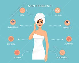 Skin conditions and problems. Cosmetology skin care