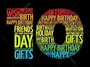 Happy 10th birthday word cloud