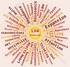 Law of Attraction - Sun Shape Word Cloud in Orange Colors