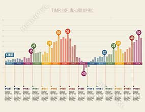 Timeline infographic flat design template
