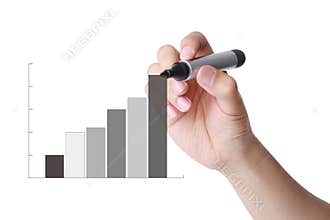 Business performance bar chart