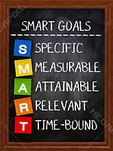 Smart goals on blackboard