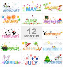 Months