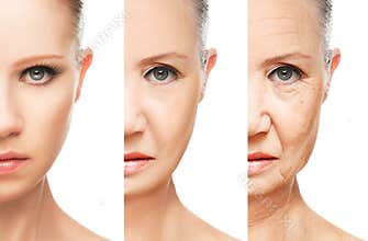Concept of aging and skin care isolated