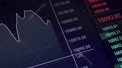 Rapid change of stock market with Exchange and bid, offer, volume on screen display