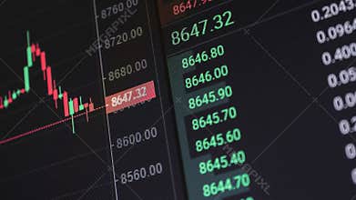 Rapid change of stock market with Exchange and bid, offer, volume on screen display