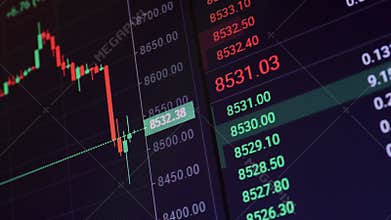Change of stock market with Exchange and bid, offer, volume on screen display