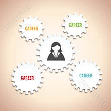 Career Concept Female