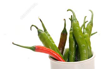 Chillies on bowl