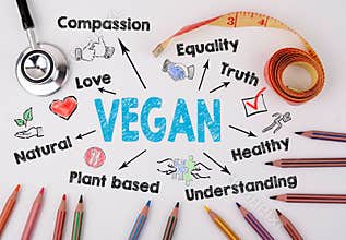 Vegan concept. Colored pencils with stethoscope and tape measure on a white background