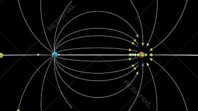 ELECTRIC FIELD LINES - DIPOLE